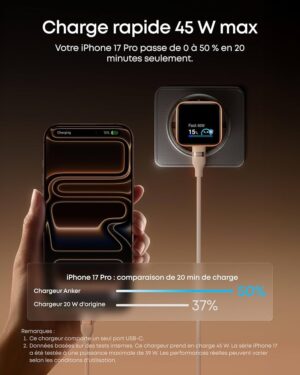 Head anker charge 45W Ai ضمان