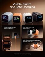 ⁦Head ANKER CHARGE 45W Ai دولي⁩ - الصورة ⁦2⁩